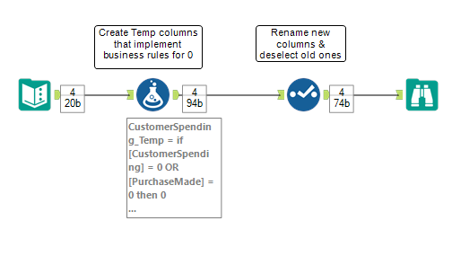 Trying to make a column 0 based off of another column that is already 0.png