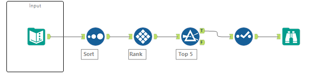 challenge 009 ss.PNG