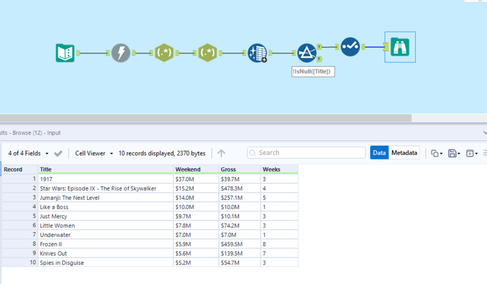 Web Scraping Alteryx Community