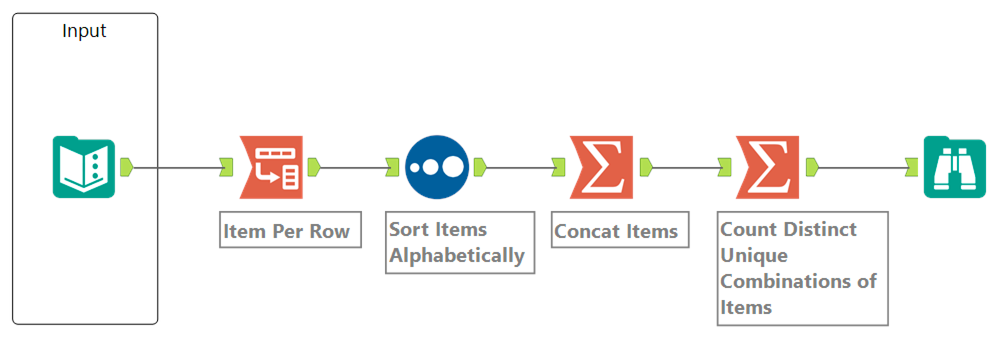 Screen Shot 2020-01-19 at 7.22.50 pm.png