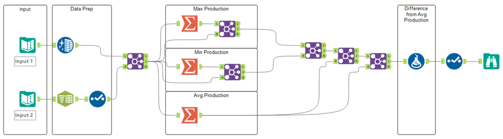 Screen Shot 2020-01-19 at 8.10.58 pm.png