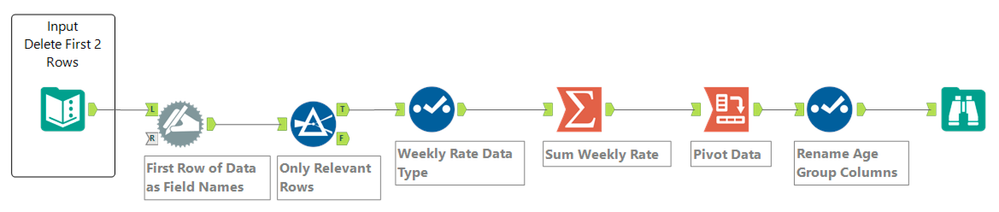 Screen Shot 2020-01-19 at 8.42.10 pm.png