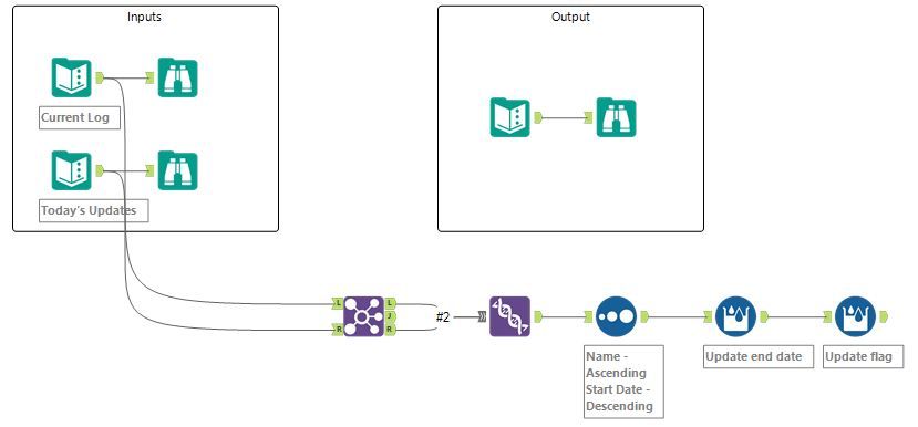 Challenge 80 2020-01-20.jpg
