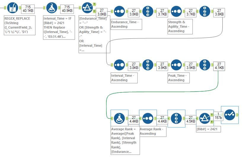 Challenge 85 2020-01-20.jpg