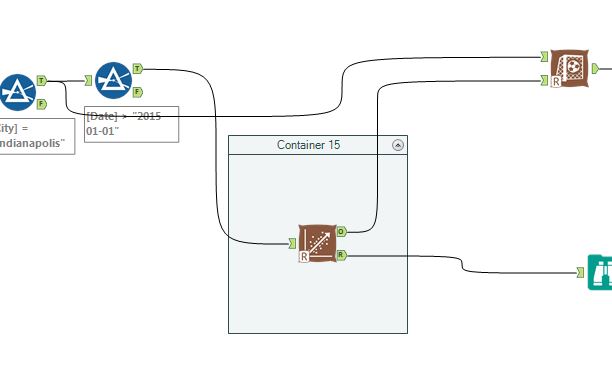 Score without running the model