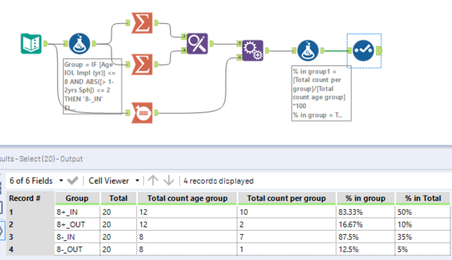 Solved Creating A Range Formula Alteryx Community 2231