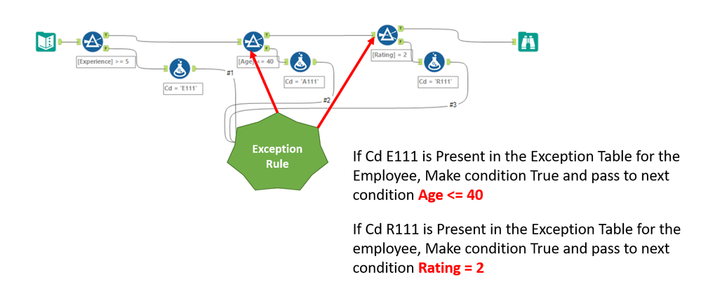 ExceptionHandling.png