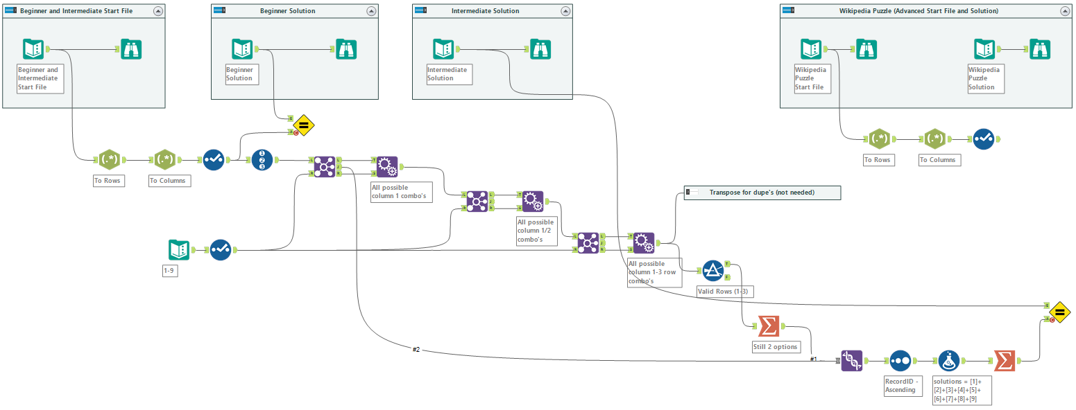 How I Used Alteryx to Solve Sudoku Puzzles 4,000 Times Faster