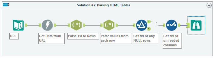 NeilR_1-1580334772002.png NeilR_1-1580334772002.png