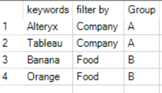 keywords.png