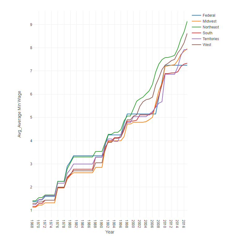 201chart.png