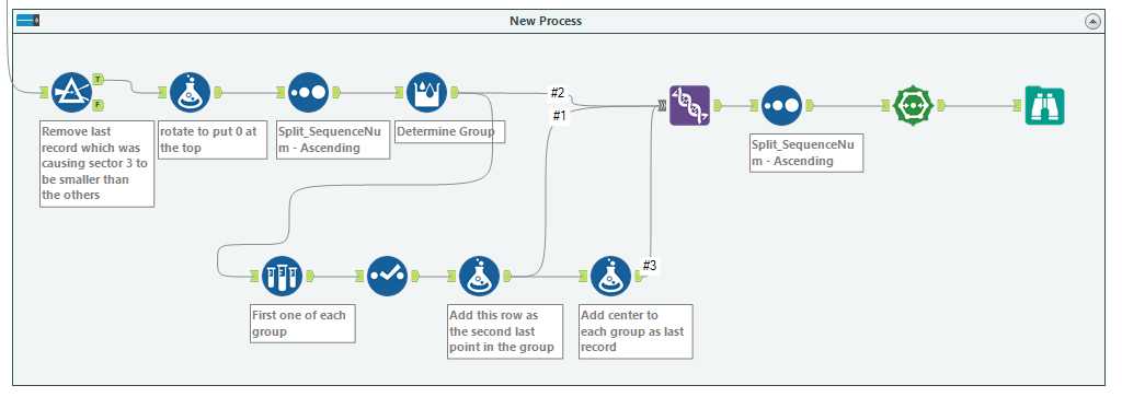 Solved: Trade Area Polygon Split / Arcs - Alteryx Community