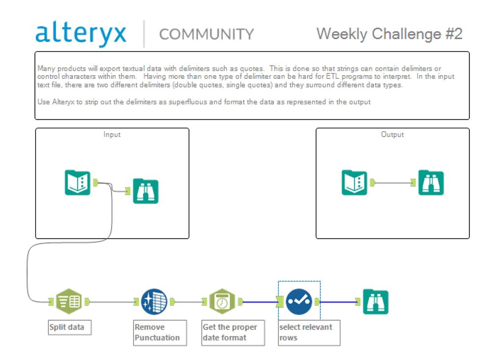 alteryxWeekly2.jpg