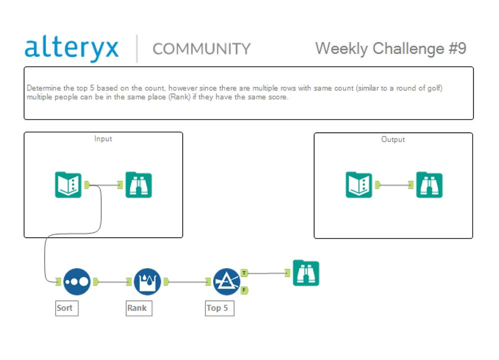 alteryxWeekly9.jpg