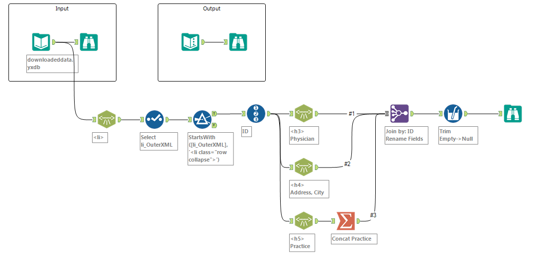 XML Parse