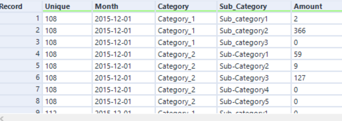 Solved: Transpose column of Data - Alteryx Community