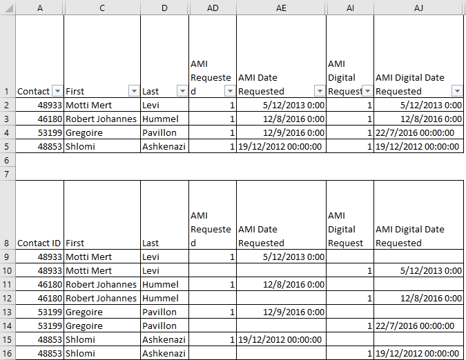 Solved Move Some Columns To Rows Alteryx Community 6759