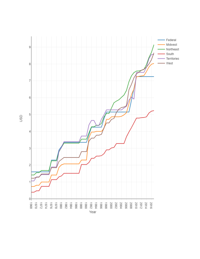 Chart.PNG