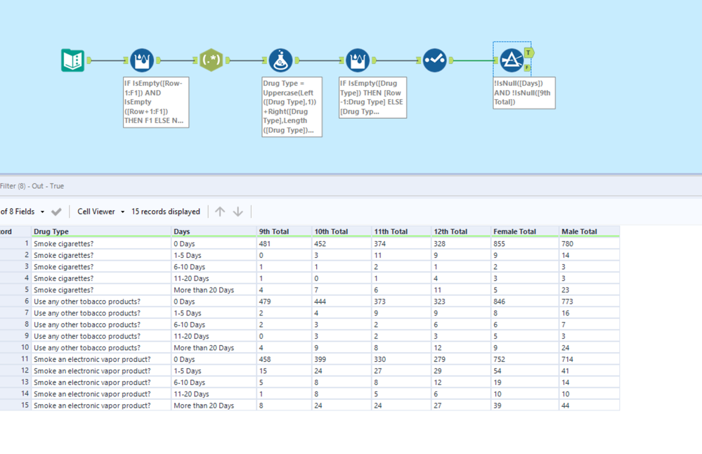 Convert row to column and pivot.png