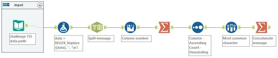 Challenge 155 2020-02-18.jpg