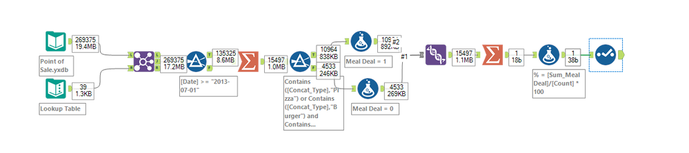 - Ch8_Solution_hr.yxmd.png