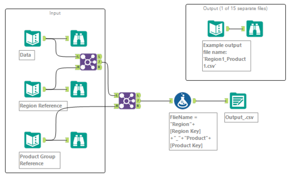 Solution to Challenge38