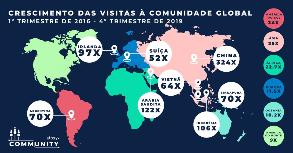 Community_DecadeInReview_Infographic_Social_1200x628px_Portuguese-01.jpg