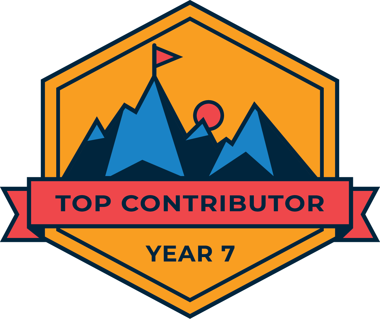 Top Contributor | Year Seven