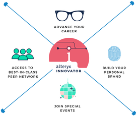 As an Alteryx Innovator.png As an Alteryx Innovator.png