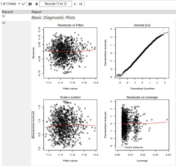 12-diag plots.png