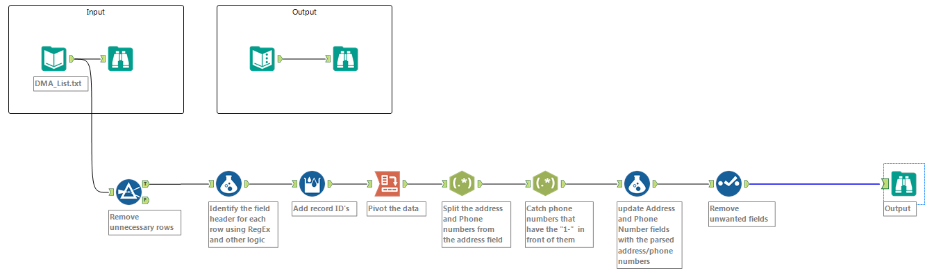 2016-04-11 09_56_10-Alteryx Designer x64 - Week_20_DMA_List_Parsing_Advanced_Solution.yxmd.png