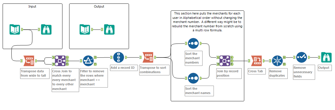 2016-05-16 09_27_42-Alteryx Designer x64 - Analytics_CreatingMerchantCombos_Intermediate_Solution.yx.png